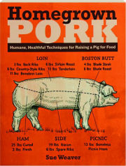 HOMEGROWN PORK: Humane, Healthful Techniques for Raising a Pig for Food