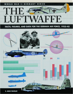 THE LUFTWAFFE: World War II Germany Series