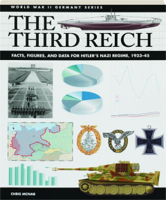 THE THIRD REICH: Facts, Figures, and Data for Hitler's Nazi Regime, 1933-45